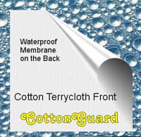 Cotton Guard Mattress Pad Waterproof